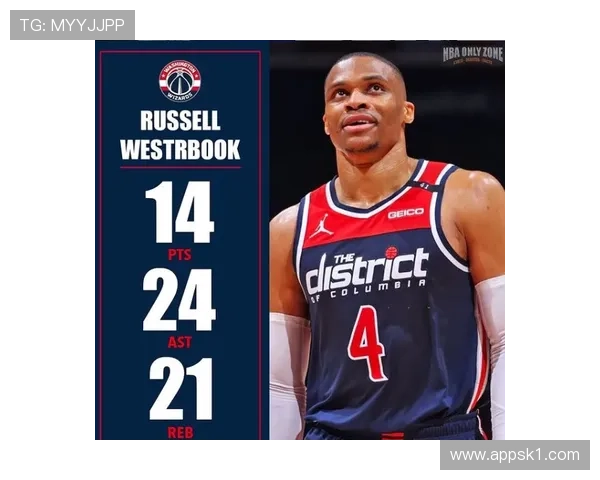 奥斯卡·罗伯特森单场多次三双历史对比彰显全面统治力