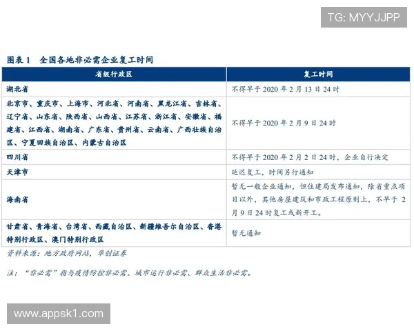 换人完成时点如何判定？规则拆解告诉你关键细节