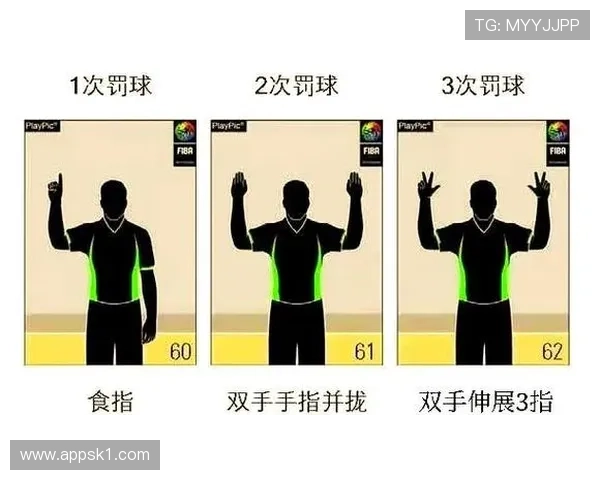 全面解析篮球赛事中球员犯规离场规则的执行条件与判罚细节