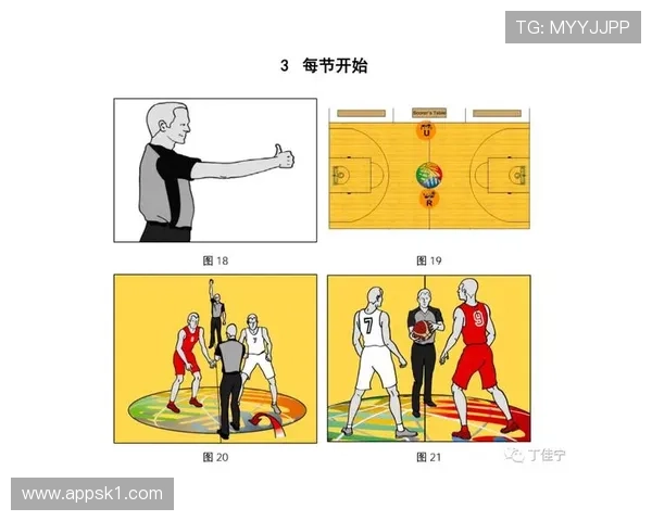 深入解析跳球规则的执行流程与判定标准