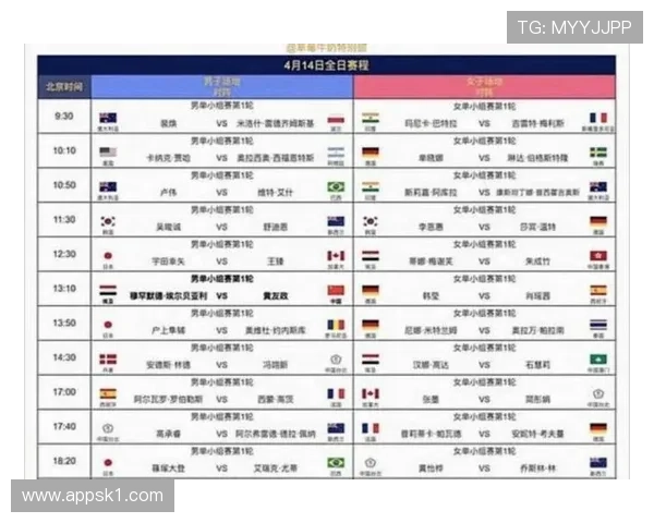 2026世界杯48支球队如何分组晋级淘汰赛规则详解