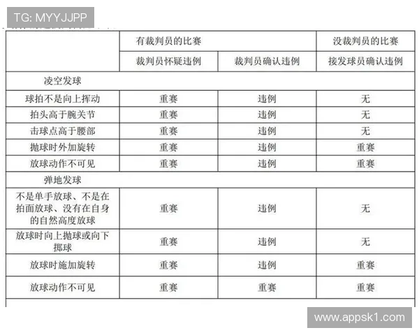 球碰裁判算不算违例？规则解析告诉你答案