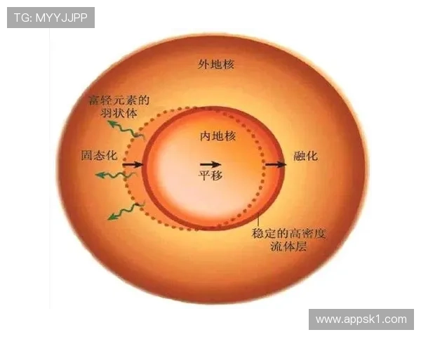 篮球垂直起跳规则详解：如何判断合法防守与犯规？
