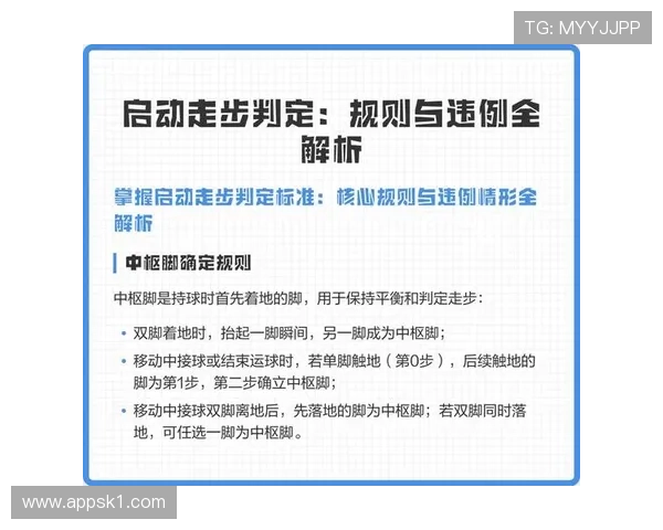 篮球持球启动规则解析：如何正确理解并执行走步判定