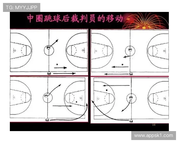 篮球规则解析：阻挡与防守站位判定的关键依据