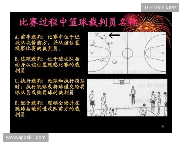 解读篮球 14 秒重置规则的触发机制与现场判罚执行标准