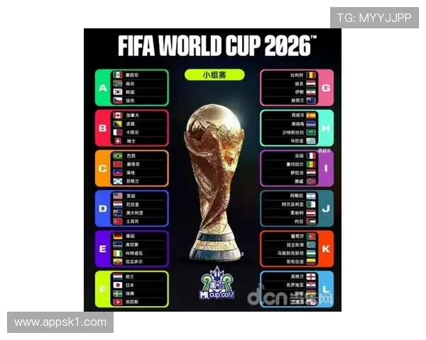 2026世界杯小组第二概率分析 2026世界杯小组第二概率分析