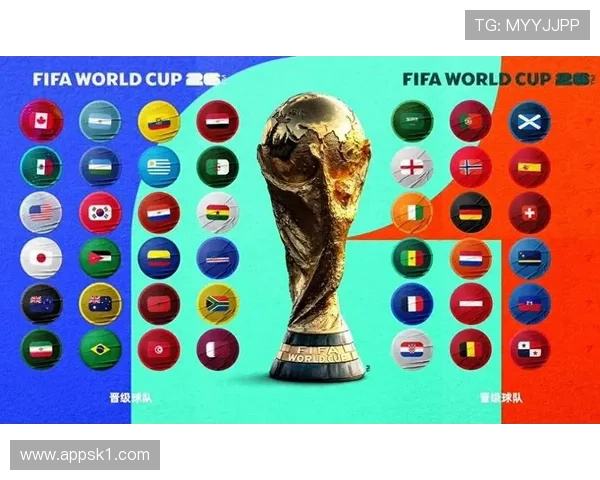 2026世界杯规则下对阵怎么算