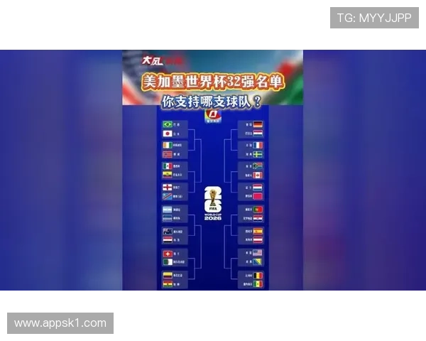 世界杯32强最新资料:球队名单、比赛城市与赛程整理